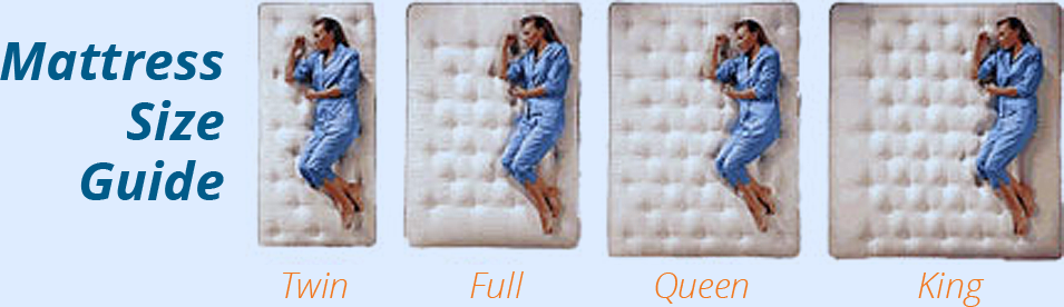 Matttress Size Guide
